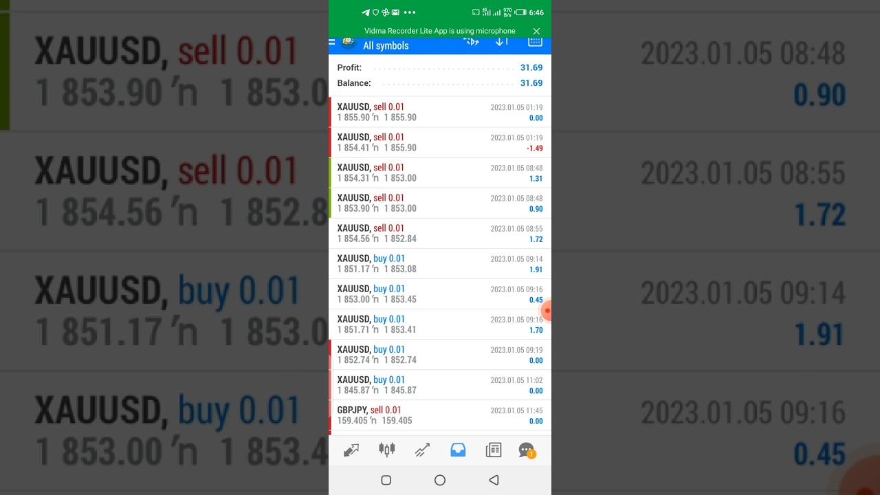 THIS IS WHAT YOU EXPERIENCE @ DailyProfits