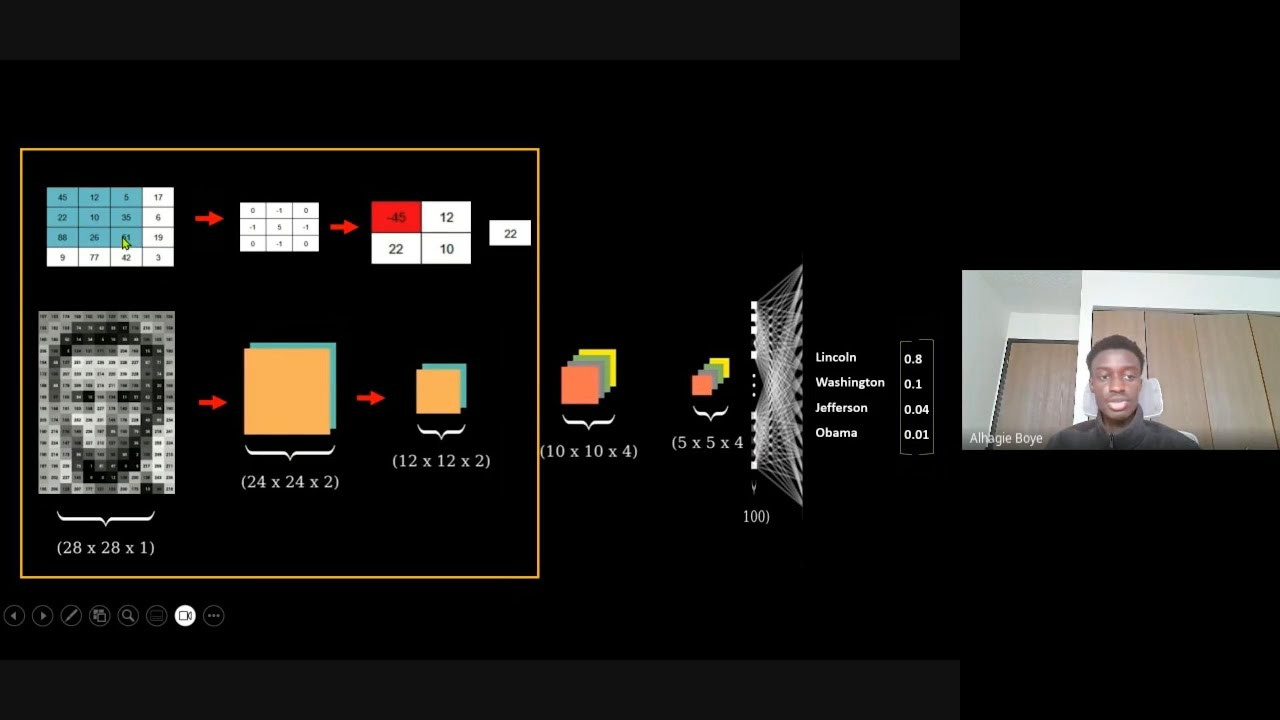 Deep Learning Series (Week 2): Computer Vision & CNN Foundations
