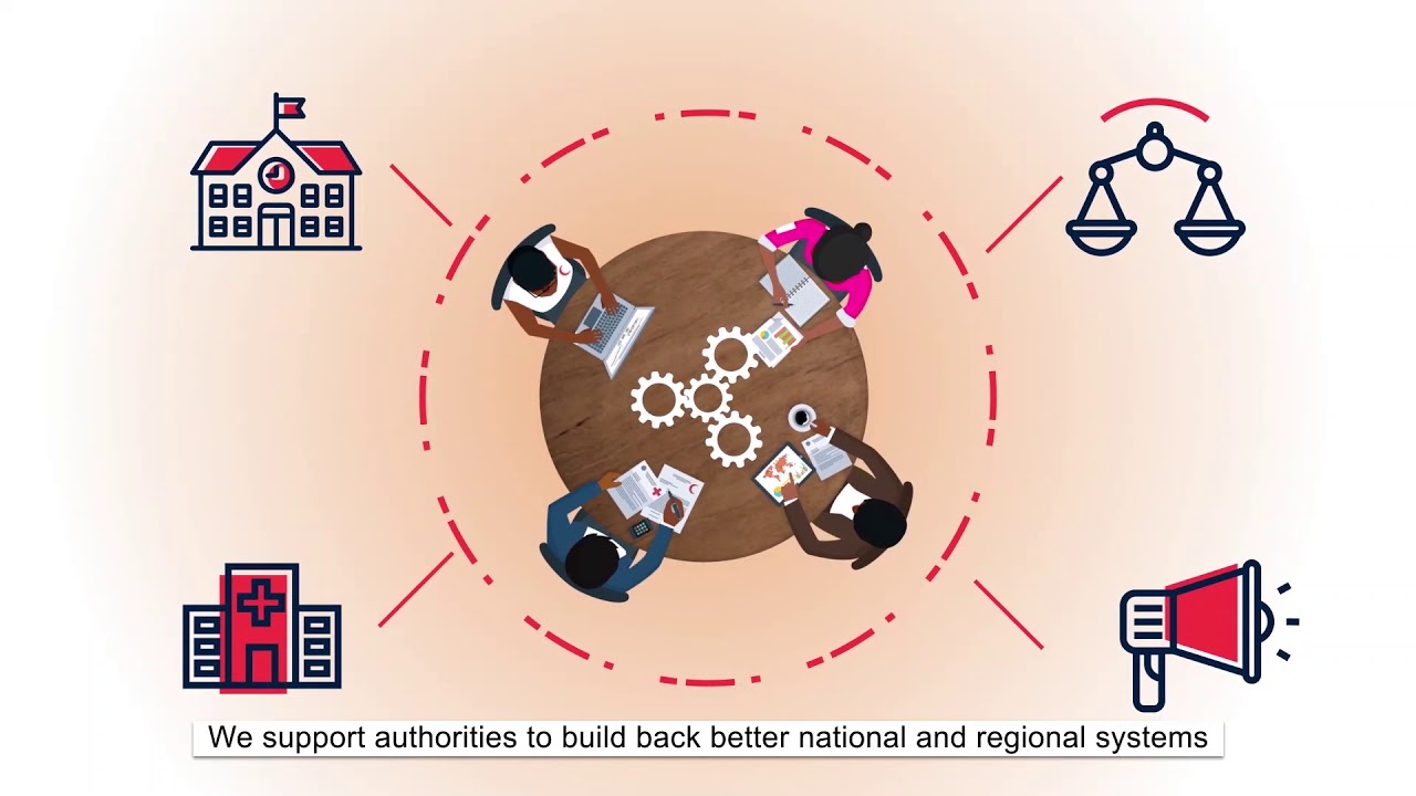 International Federation of Red Cross and Red Crescent Societies (IFRC) - SGBV Animation (English)