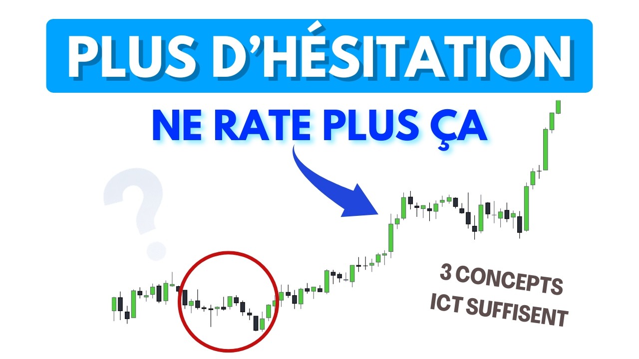 Une stratégie COMPLÈTE avec seulement 3 concepts ICT