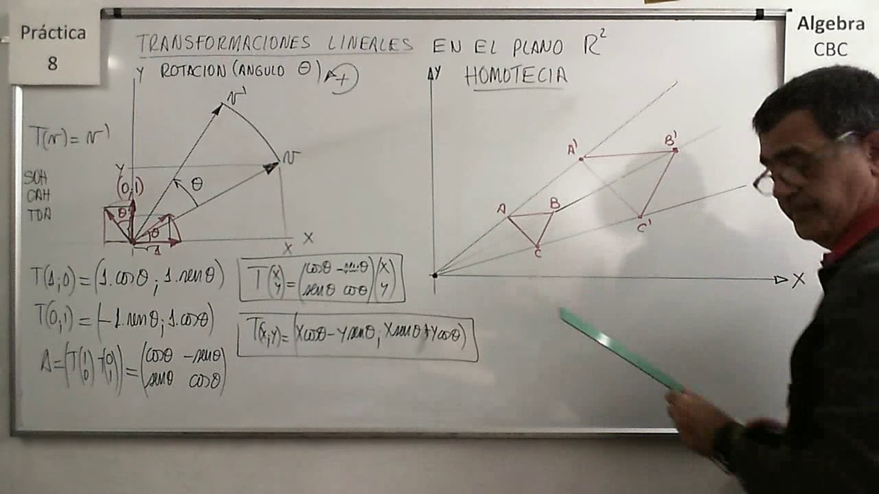 Álgebra CBC A-62 Práctica 8 –  Teoria 3 Transformaciones Lineales en R2 (Rotacion y Homotecia)