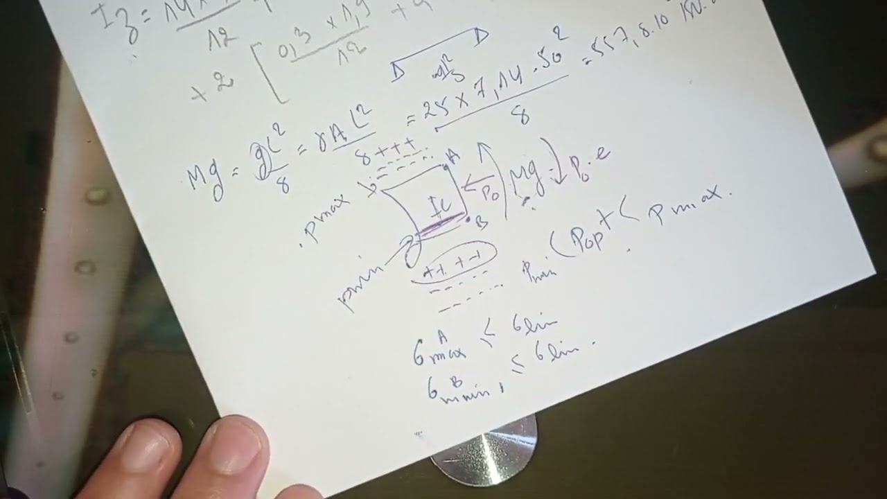 dimensionnement de la précontrainte d'une poutre de pont à ELS et Vérification à ELU (application)