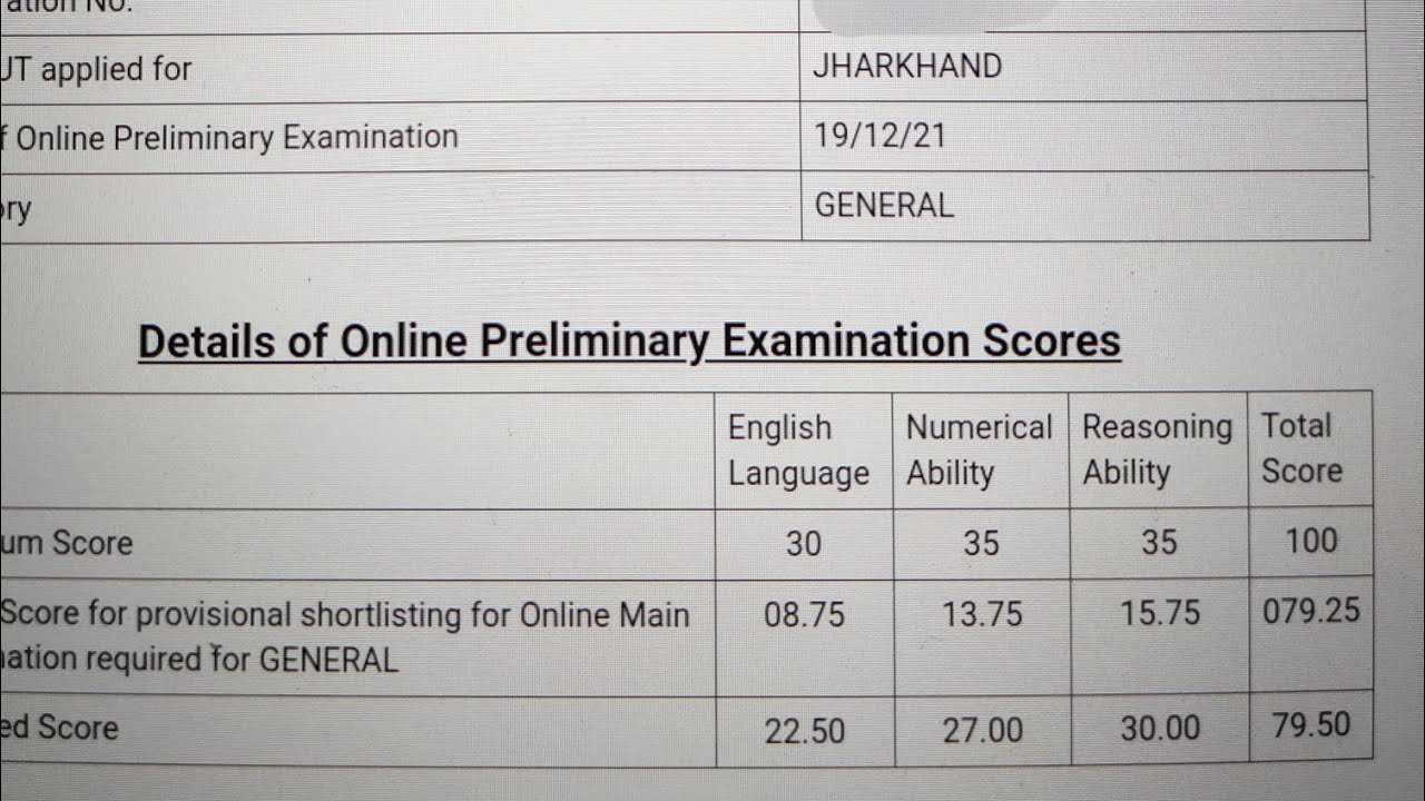 IBPS Clerk SCORECARD 2021👍