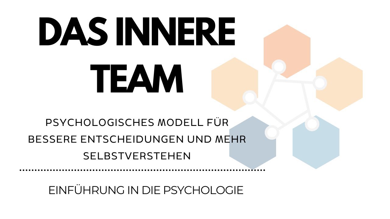 Das Innere Team &ndash; Psychologisches Modell f&uuml;r bessere Entscheidungen und mehr Selbstverstehen