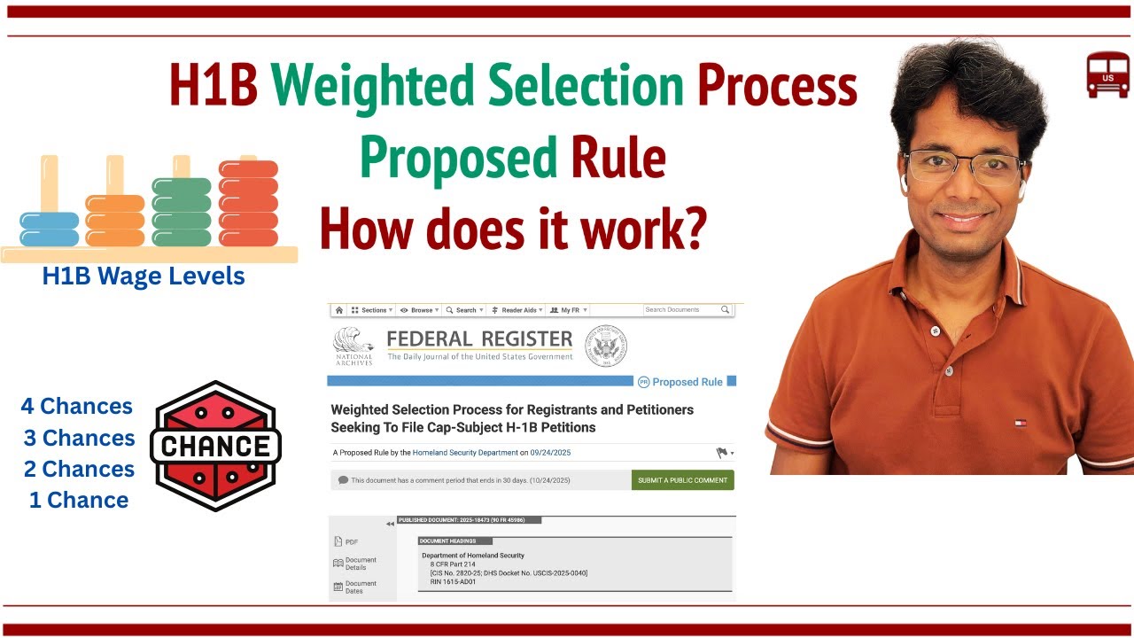 H1B Weighted Selection Process Proposed Rule Explained: What&rsquo;s Changing in 2025?