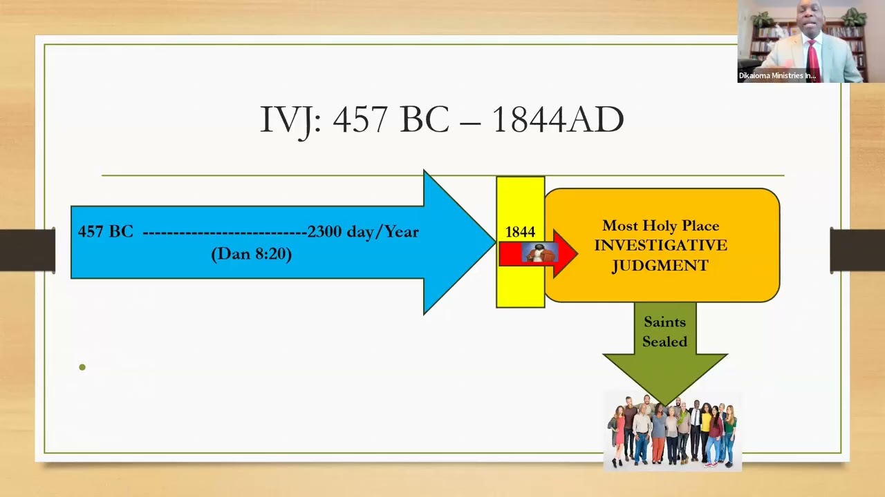 The 1844 Investigative Judgement: Relevant or Outdated?