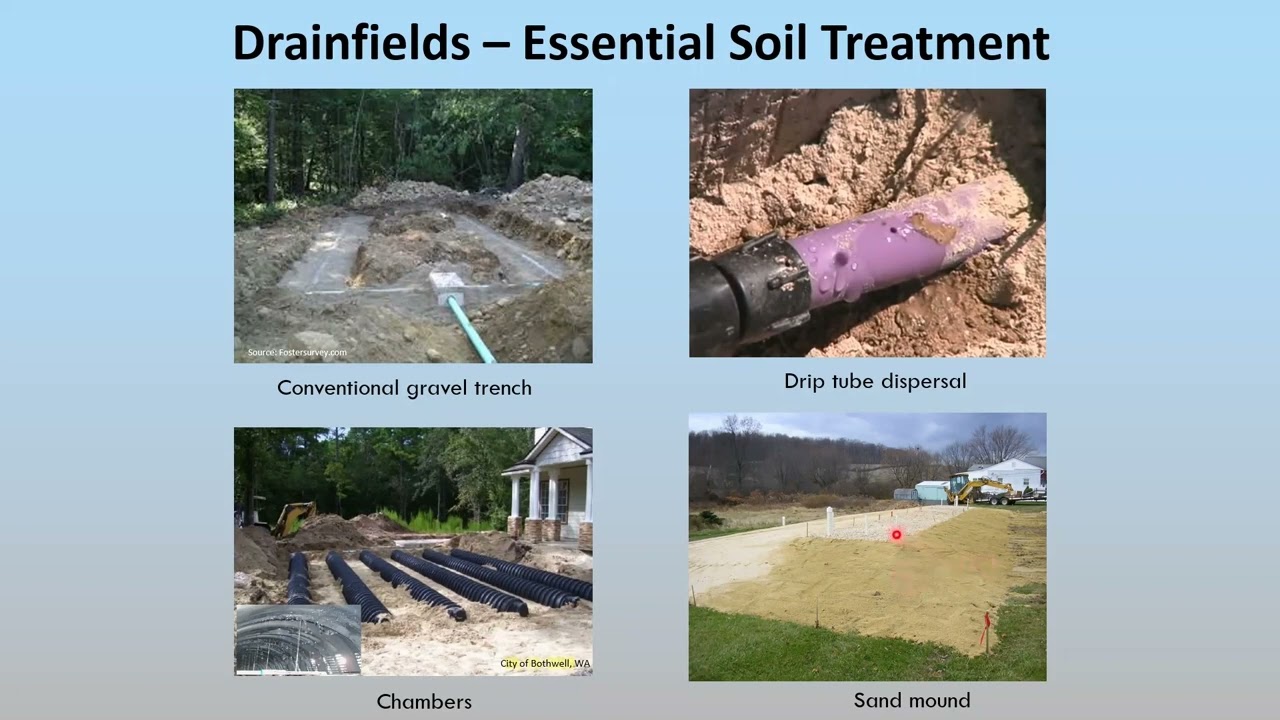 Upgading to a BAT Unit