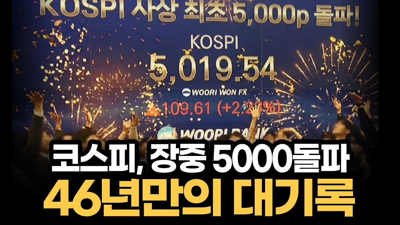 코스피, 사상 첫 5000 돌파...아직도 저평가?