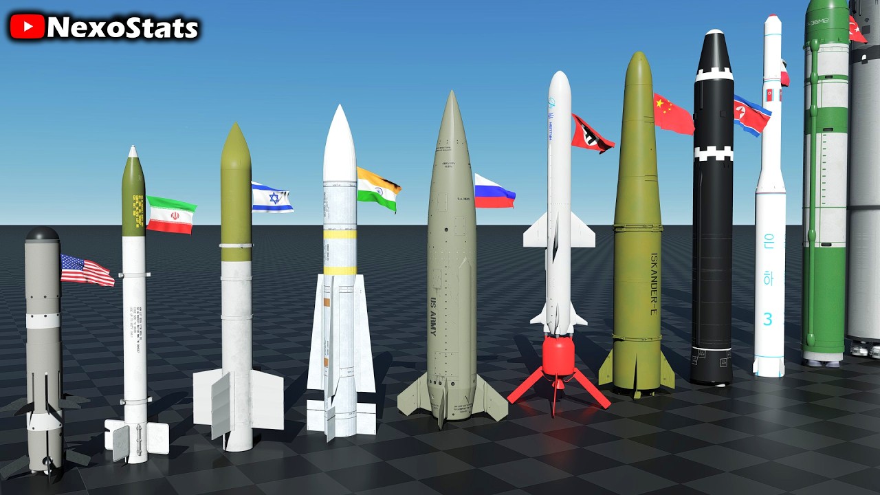 Missile Size Comparison 2026
