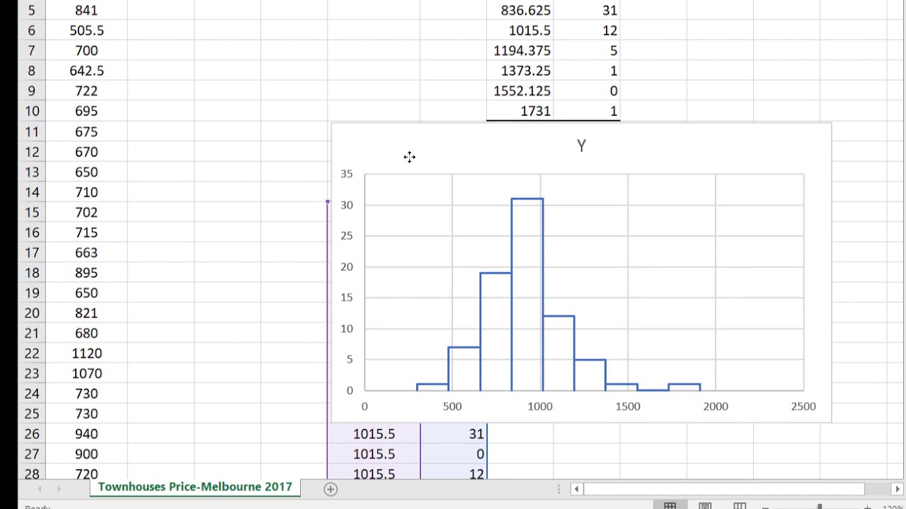 Superimposing Normal Curve to a Histogram in Excel (Office 365)