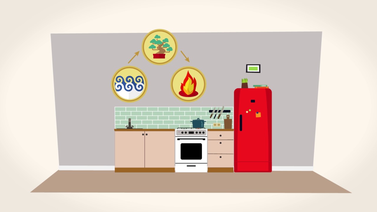 Are you Feng Shui #6 - Une cuisine Feng Shui