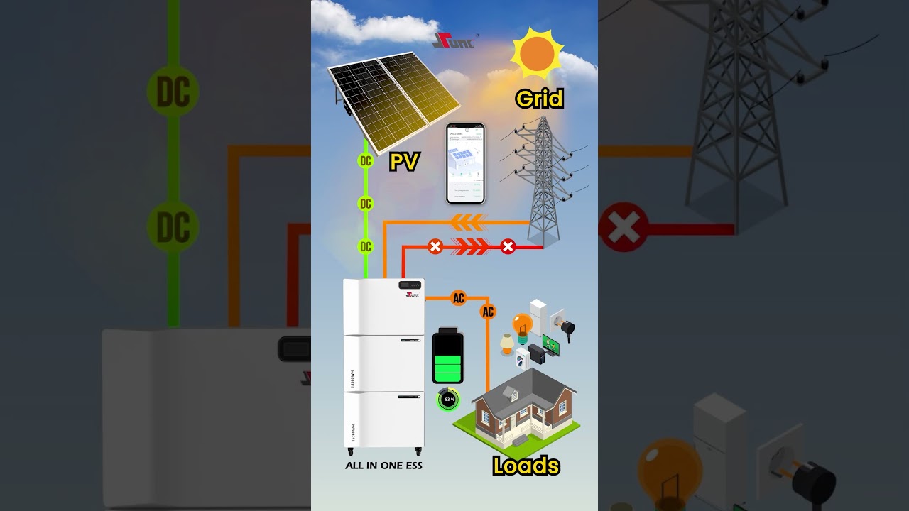 SUNC Energy Storage System: All-in-one 11kW inverter + 30KWh battery#solarbattery #lifepo4 #factory
