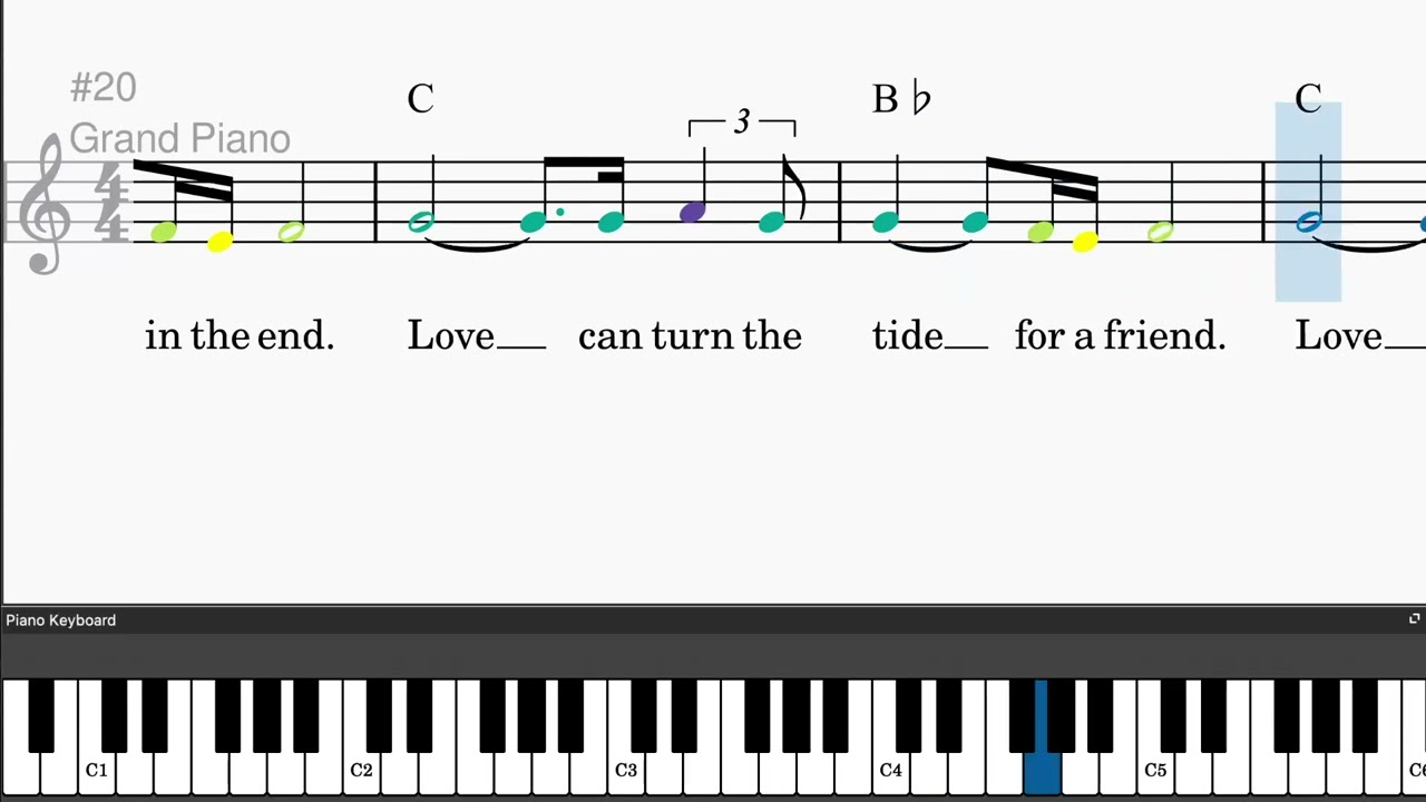 Midnight Cowboy by John Barry - Easy piano tutorials with leadsheet and chords