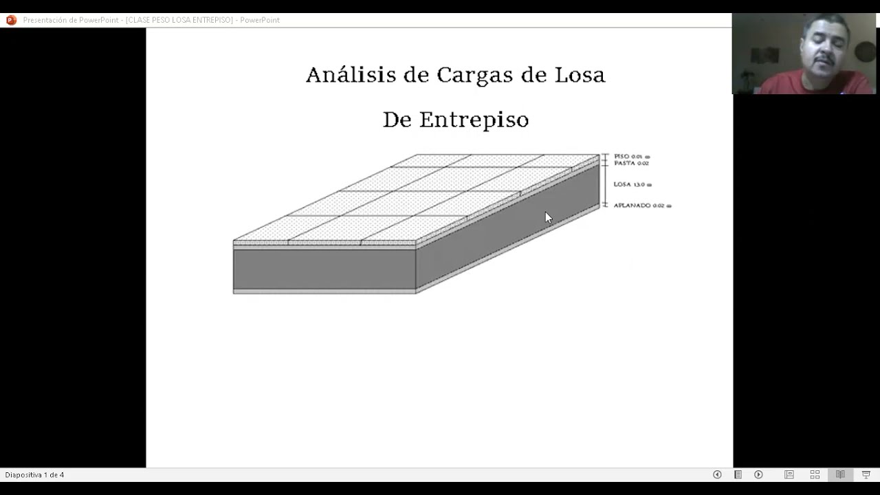 CALCULO PESO LOSA MACIZA DE ENTREPISO