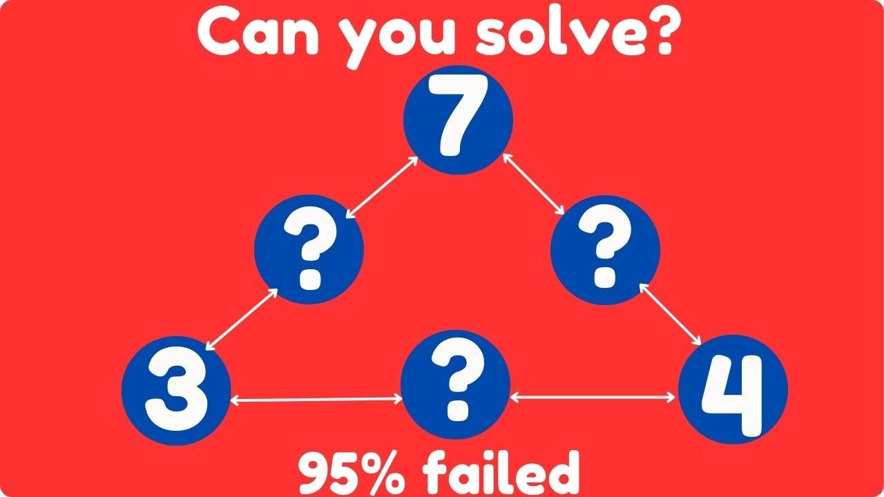 Most People Fail This Beginner-Level Math Question | Can you Try this and break the records ?