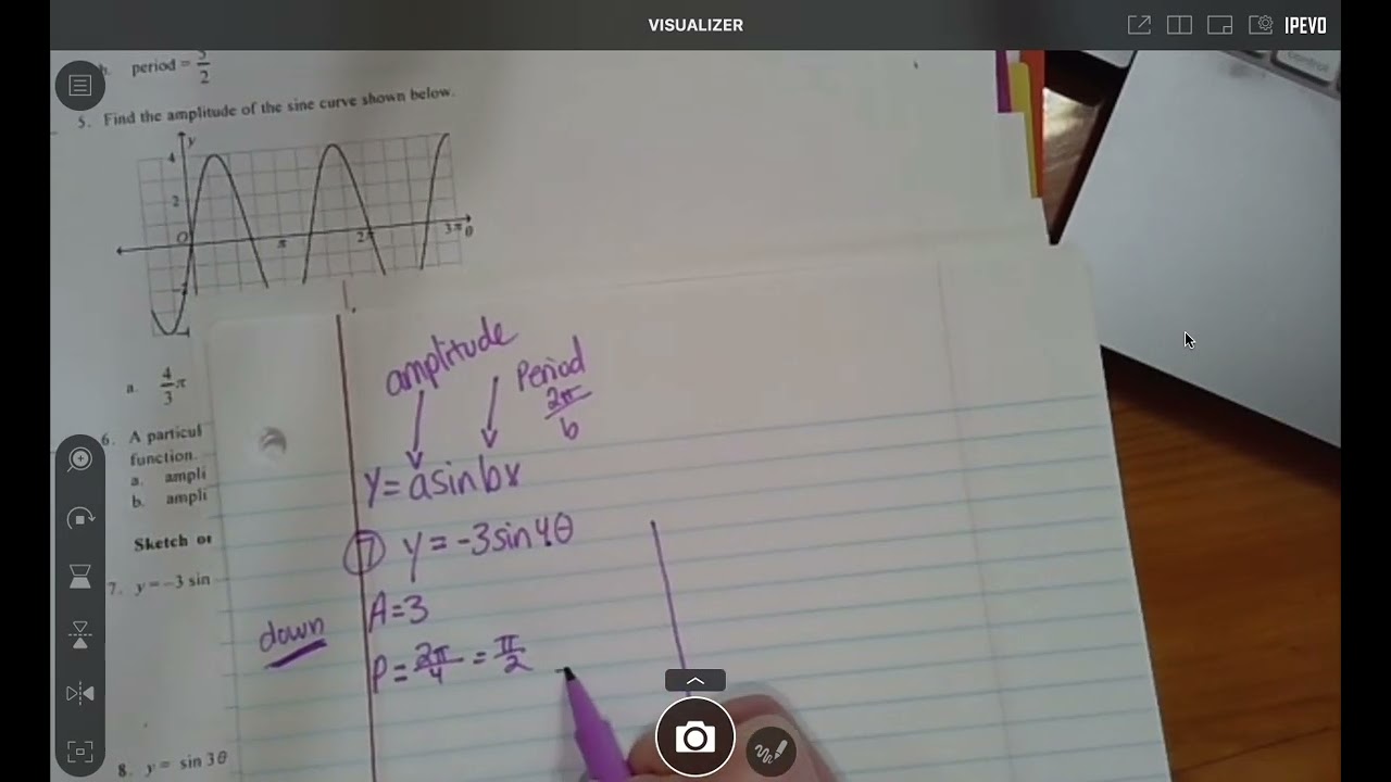 Advanced Math Graphing the Sin Function Wednesday