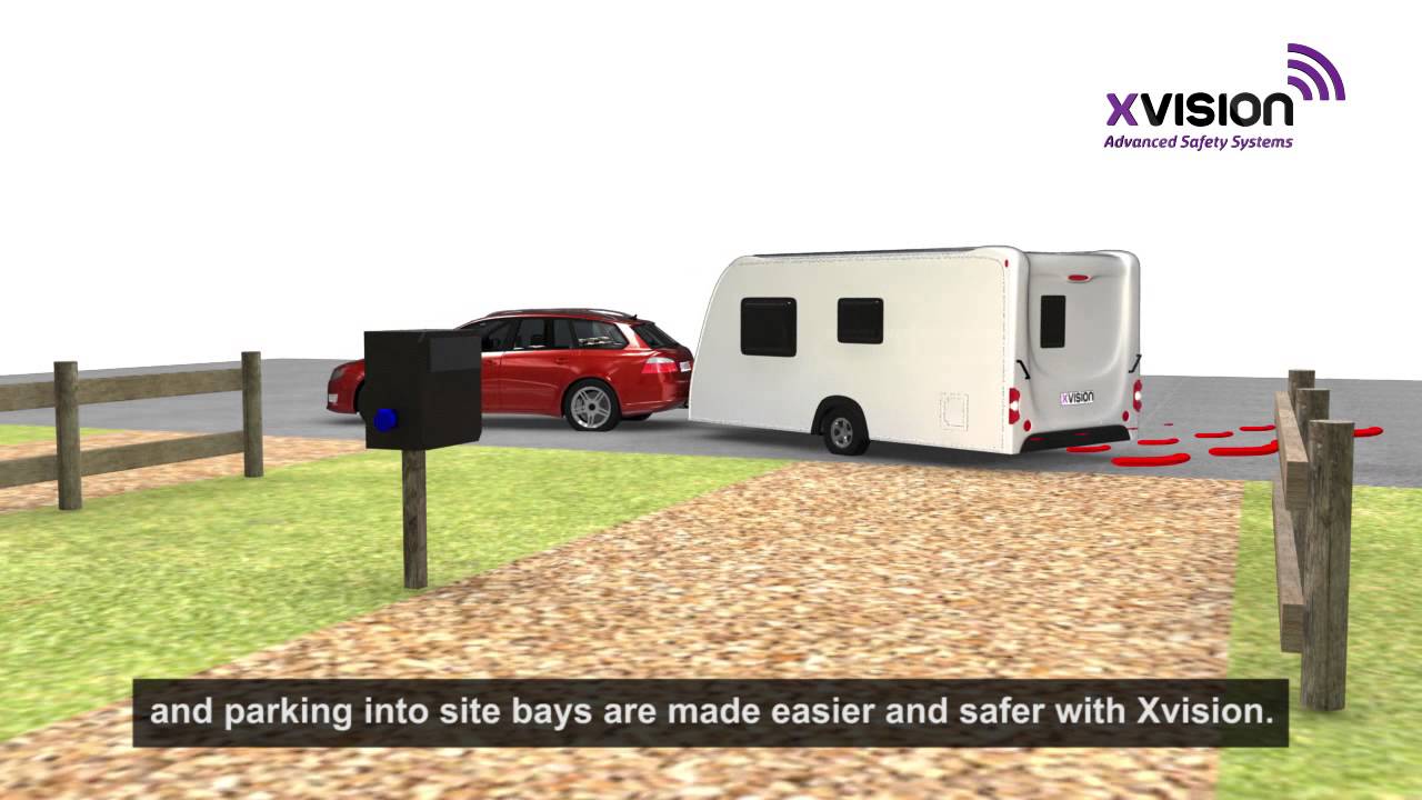 Xvision Caravan Safety Systems