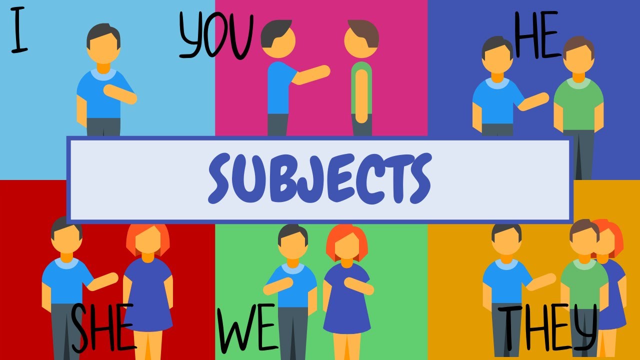 Subjects In English (Beginners English)