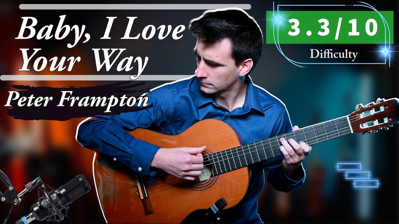 Baby, I Love Your Way - Peter Frampton (TUTORIAL) | Dr. Guitar