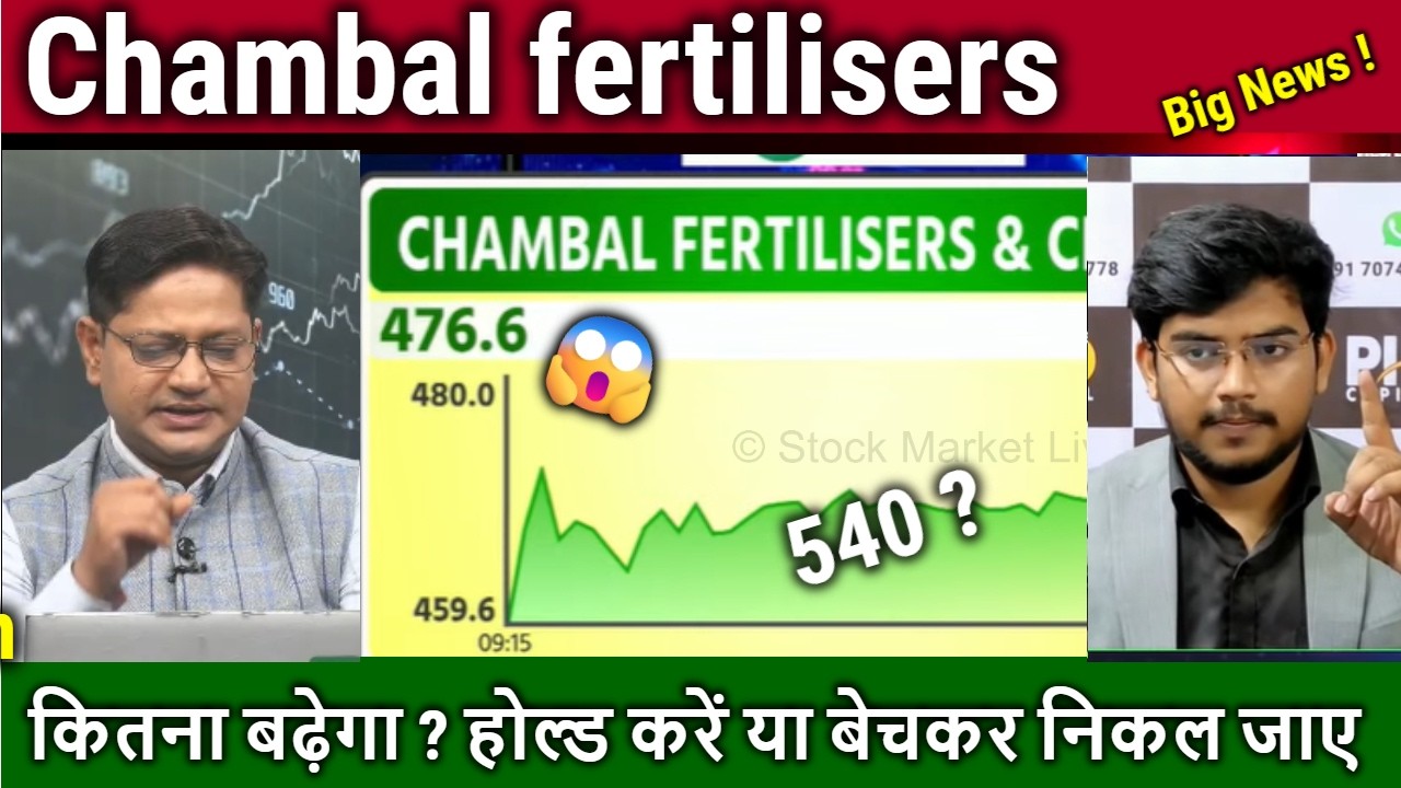 Chambal fertilisers share latest news,chambal fertilisers share analysis,chambal fert share target