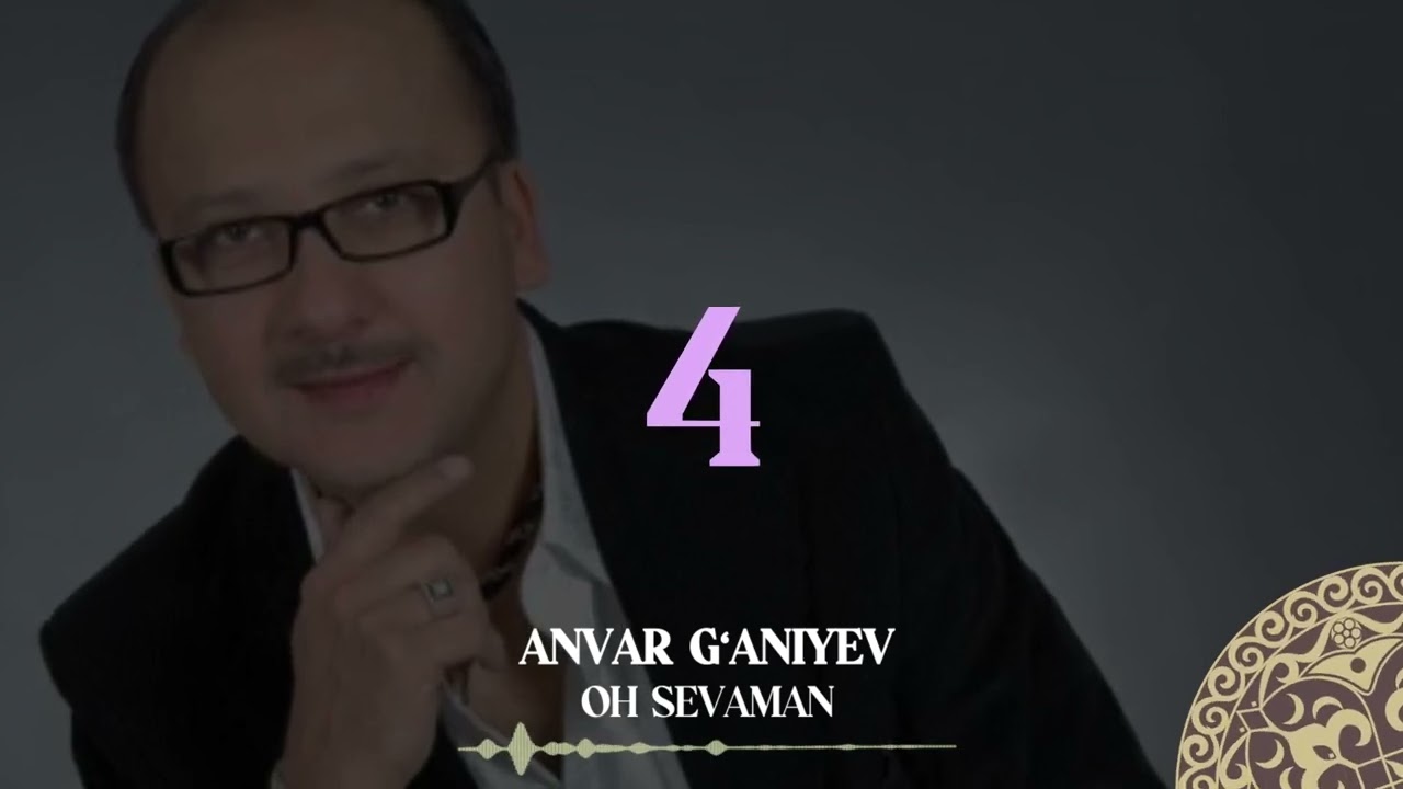 Anvar Ganiyev - Oh sevaman | Milliy Karaoke