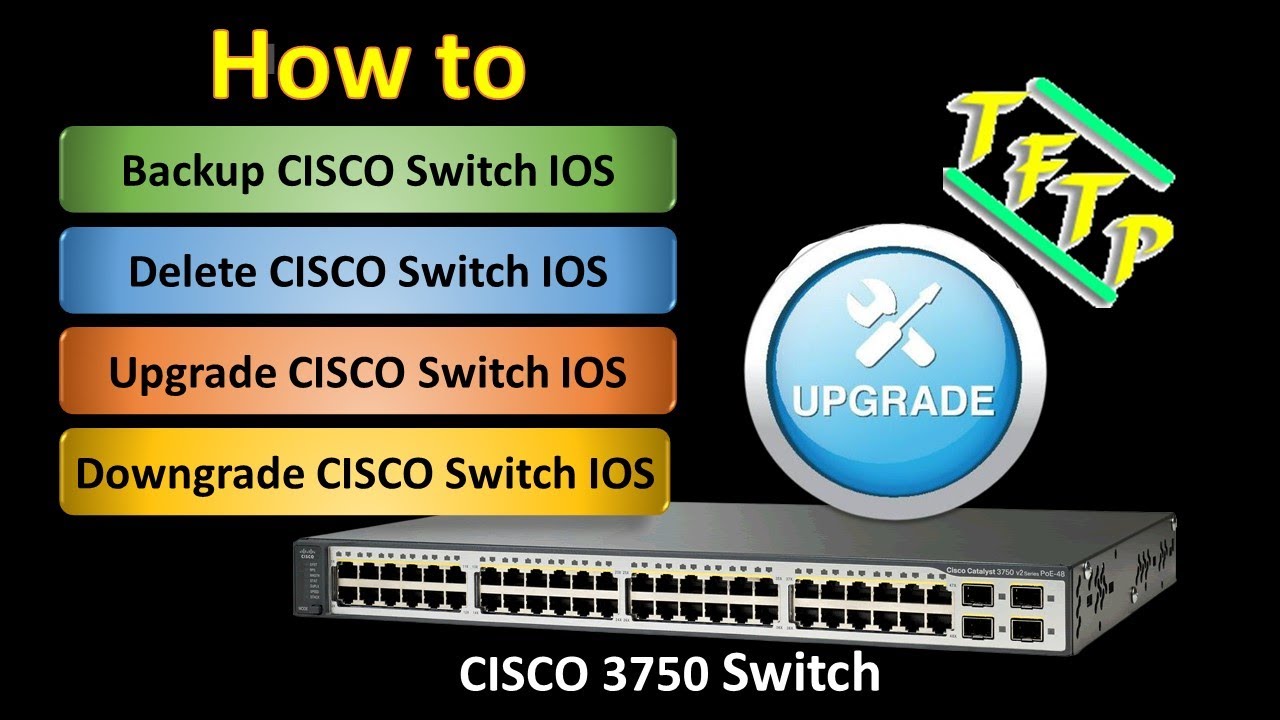 Обновление прошивки коммутатора Cisco | Понижение версии | Удаление | Восстановление через TFTP |...