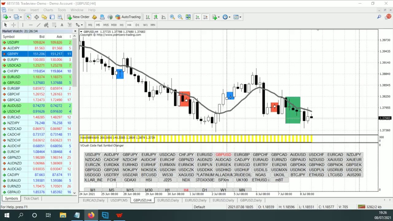 Your Trade Mentor Live Stream