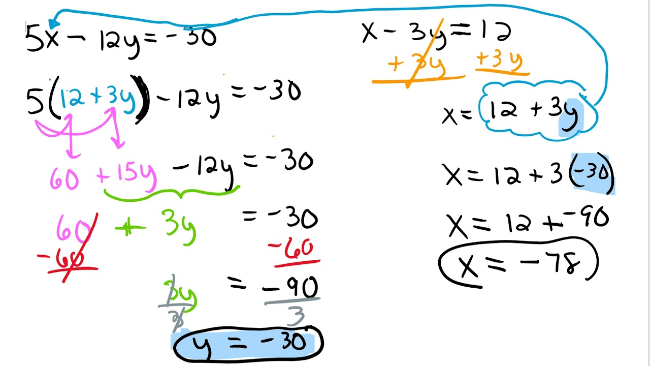 Solving a system of linear equations with fractional coefficients  part 2