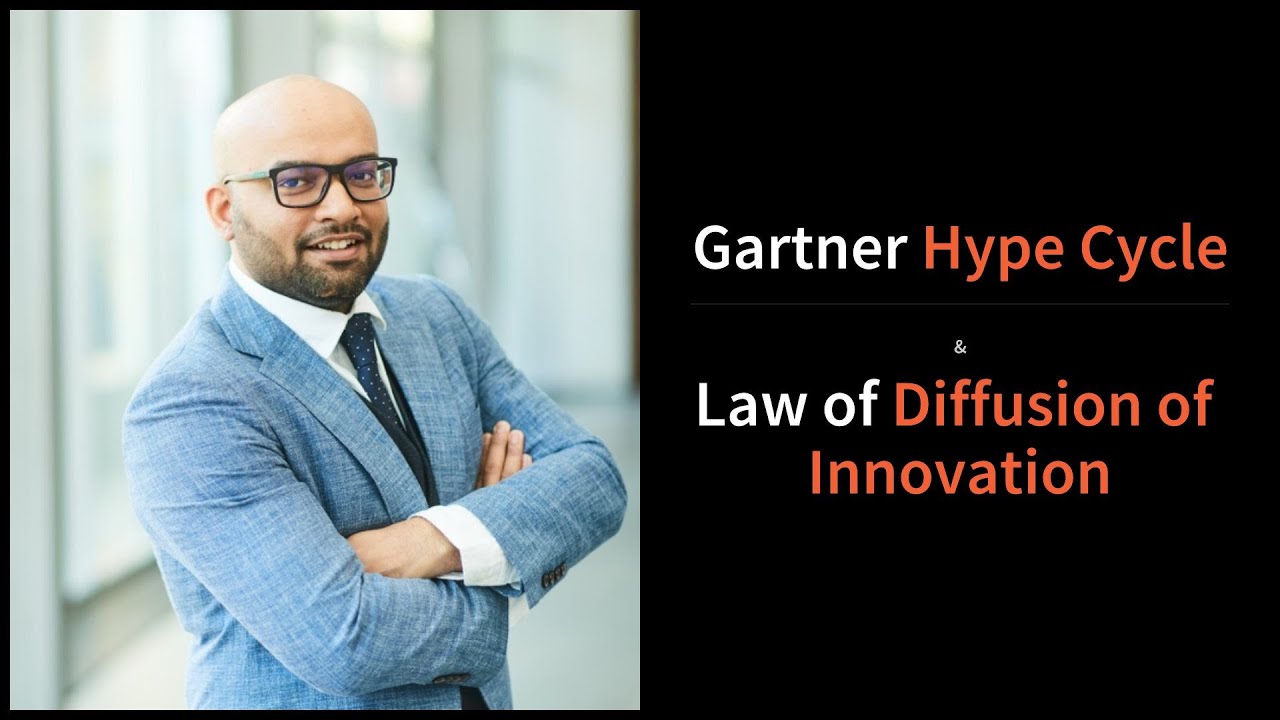 Mapping Gartner Hype Cycle and Law of diffusion of Innovation for Blockchain