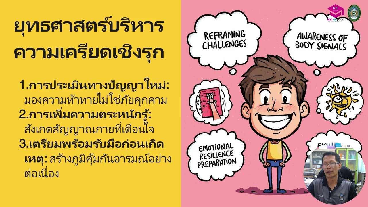 12 1 3 4 ความฉลาดทางอารมณ์