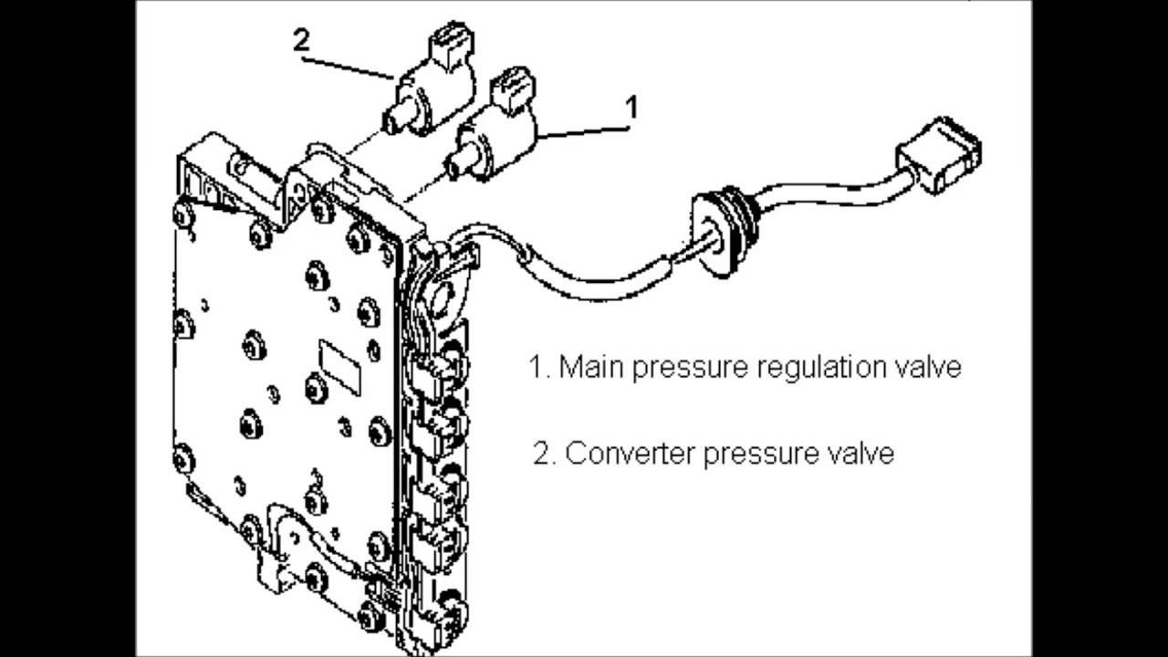 Al4 Gear box , changing Valves ( Peugeot 307 and similar cars)