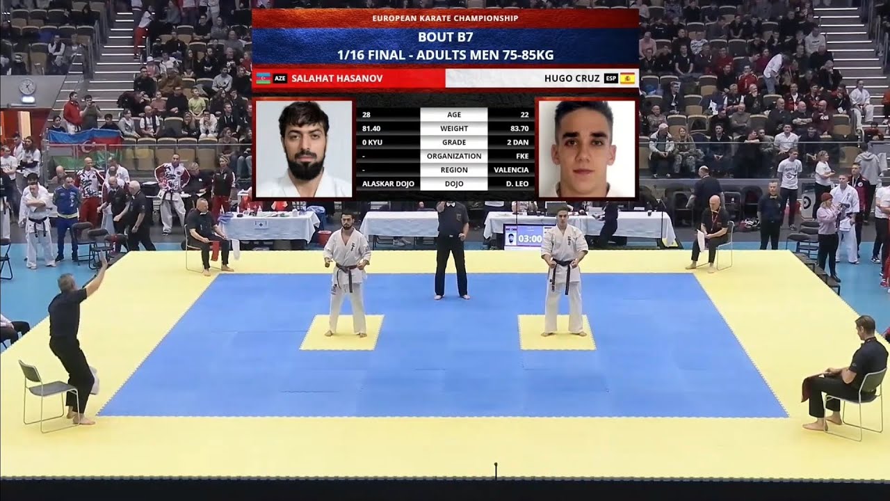 EC 1/16 -85kg Salahat Hasanov (Aze) vs Hugo Cruz (Esp) European Karate Championship Gotgenburg 2023