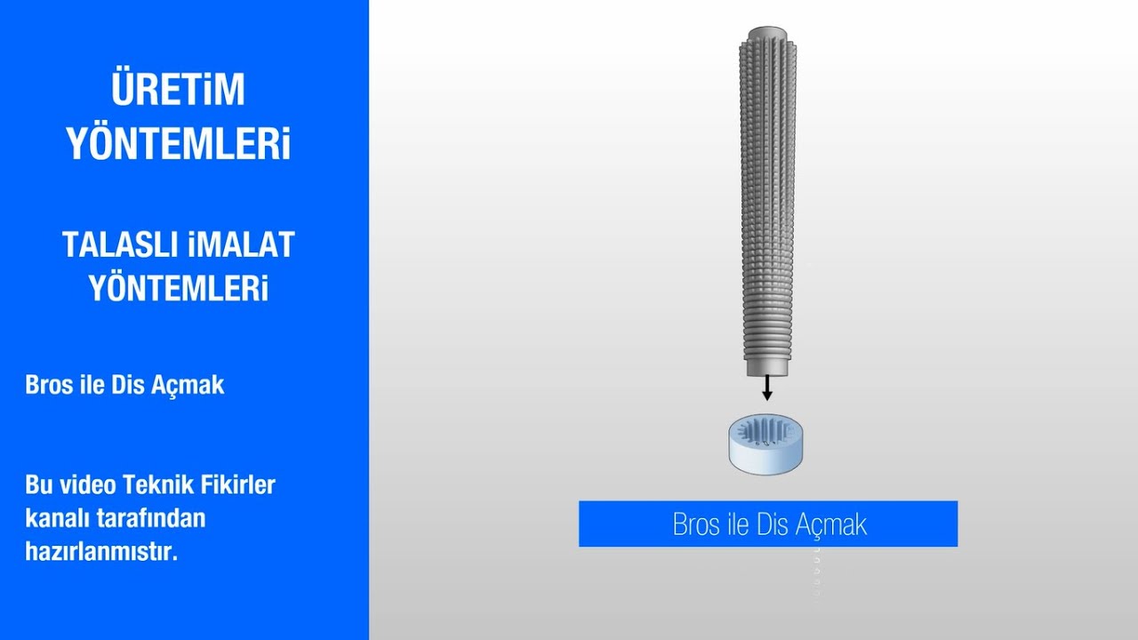 Broş ile Diş Açmak
