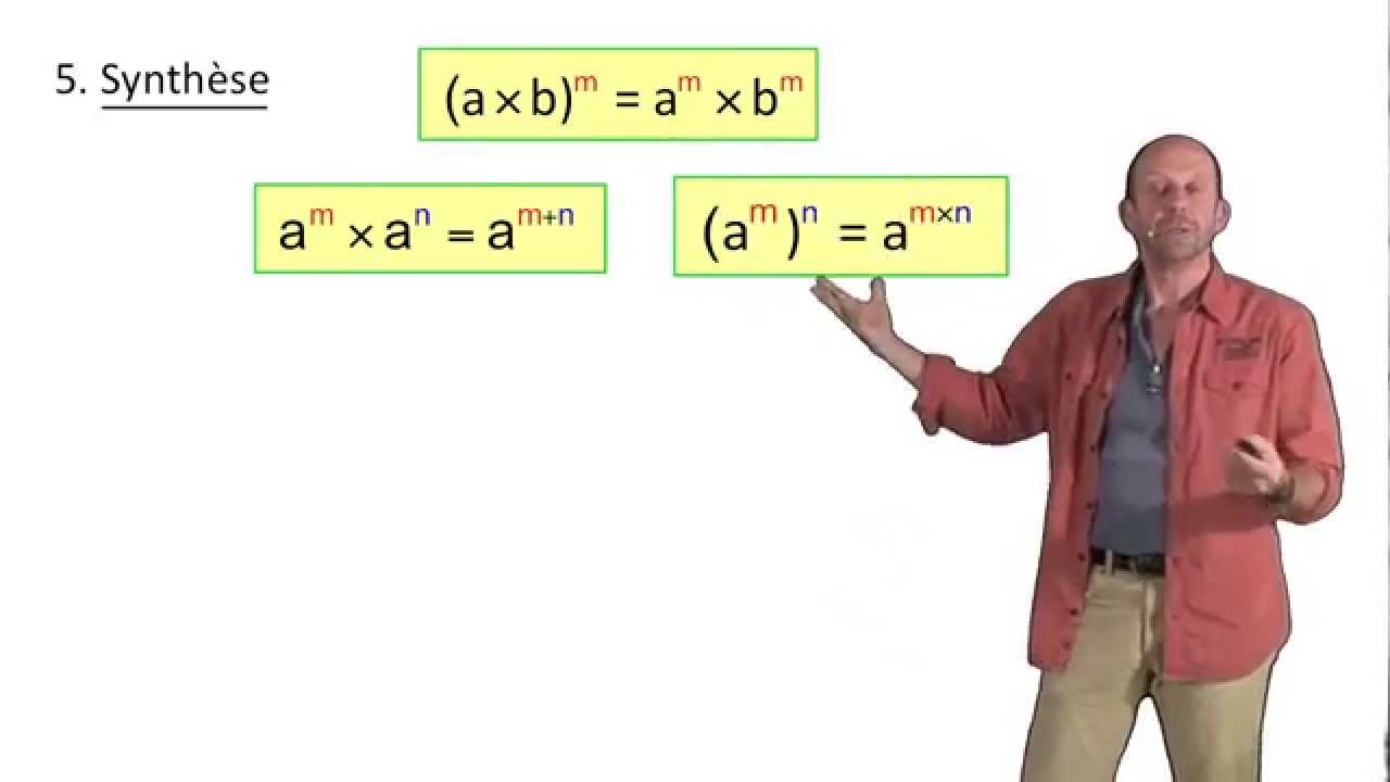 Puissances négatives : règles de calcul