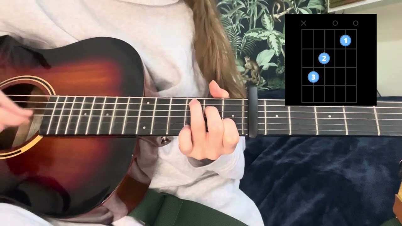 Back to friends - Sombr ( guitar tutorial with tabs )