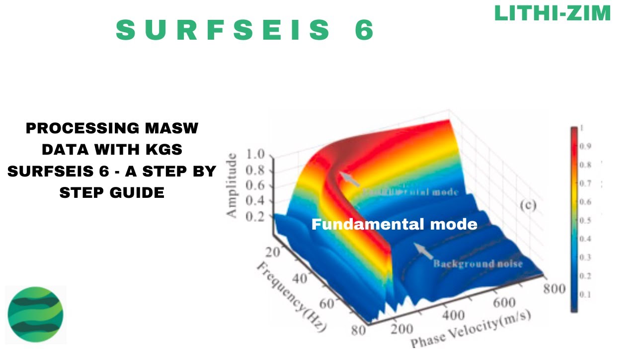 Processing MASW Data with KGS SurfSeis6 - A Step-by-Step Guide