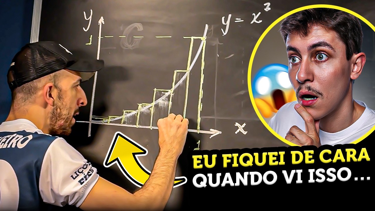 Calculando a área da PARÁBOLA (Lições de Cálculo EP007)