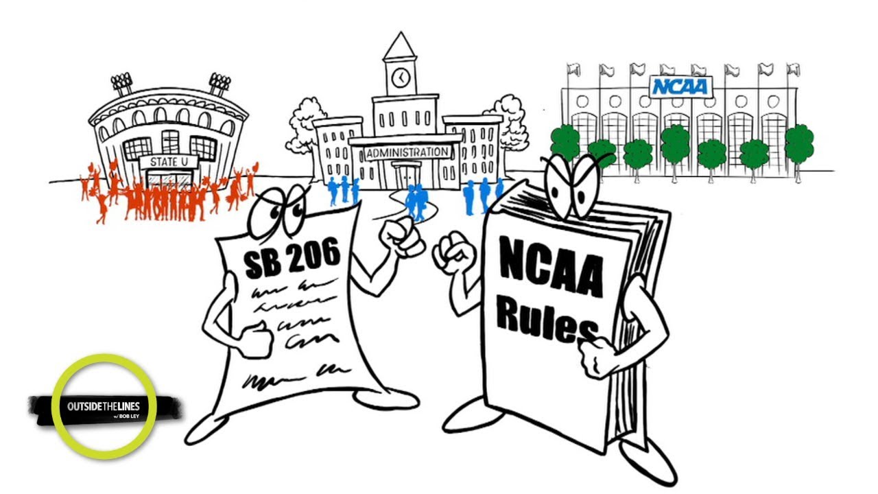 Explaining the &lsquo;Fair Pay to Play Act&rsquo; and why the NCAA opposes the law | Outside The Lines