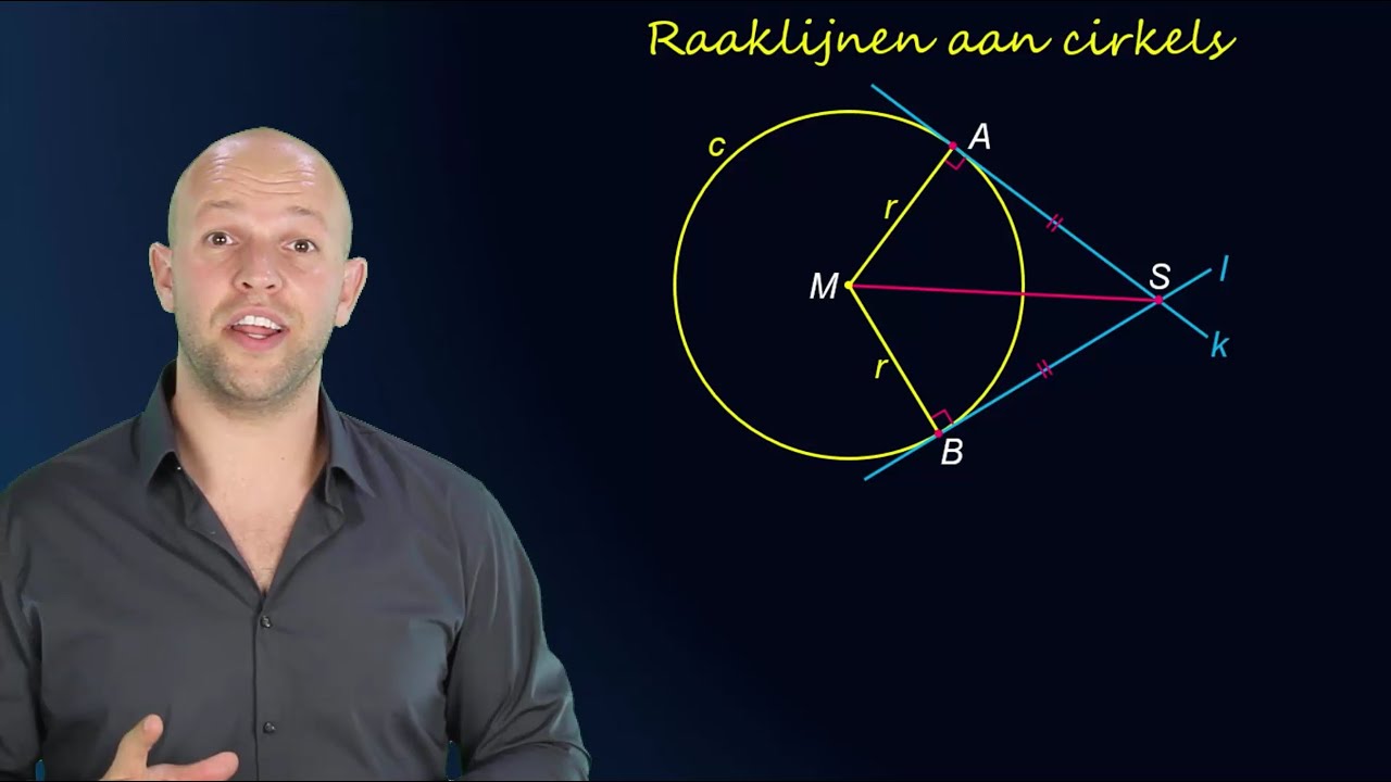 Analytische meetkunde - Raaklijnen aan cirkels (havo B) - WiskundeAcademie