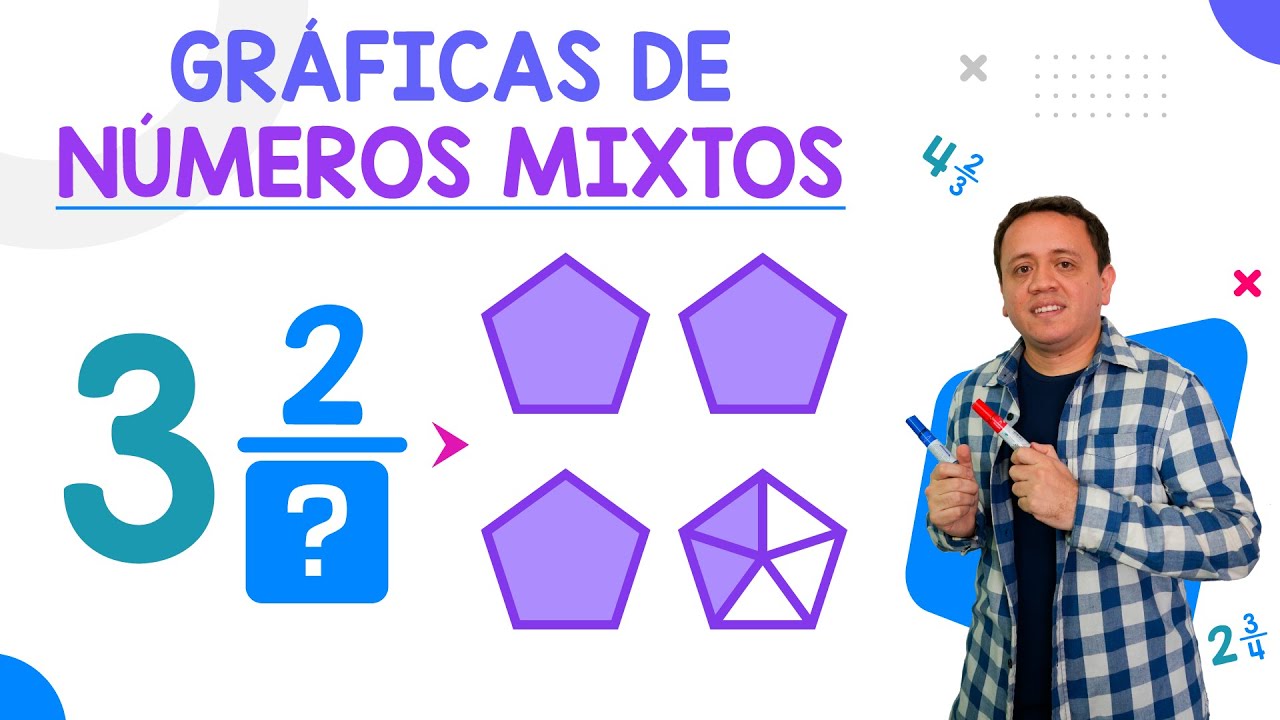 C&oacute;mo graficar N&Uacute;MEROS MIXTOS o fracciones mixtas