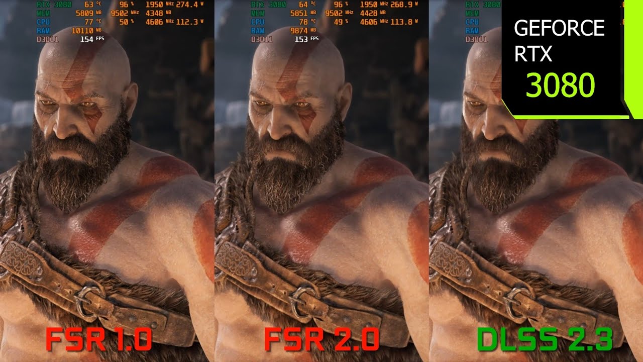 God of War PC - FSR 1.0 vs FSR 2.0 vs DLSS 2.3 at 1080p | RTX 3080 | i7 10700F