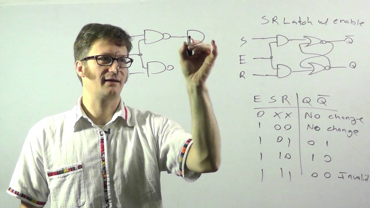 Цифровая логика - Защелкивающие схемы
