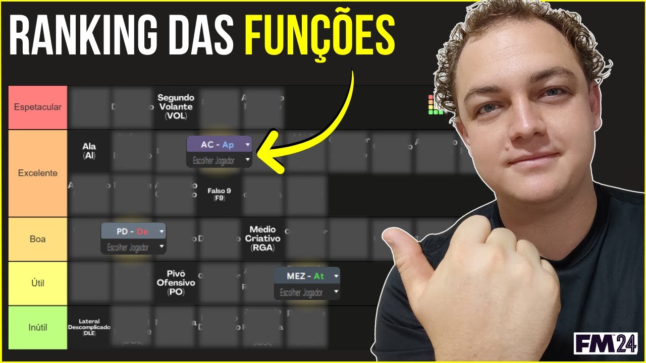 Quais SÃO as MELHORES FUNÇÕES do Football Manager