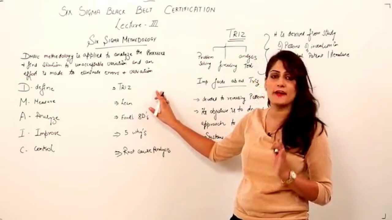 Six Sigma Management I Lean Six Sigma Training I jsixsigma.com