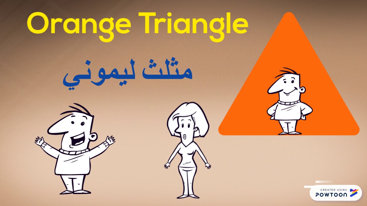 Shapes & Colors in Levantine Arabic Dialect