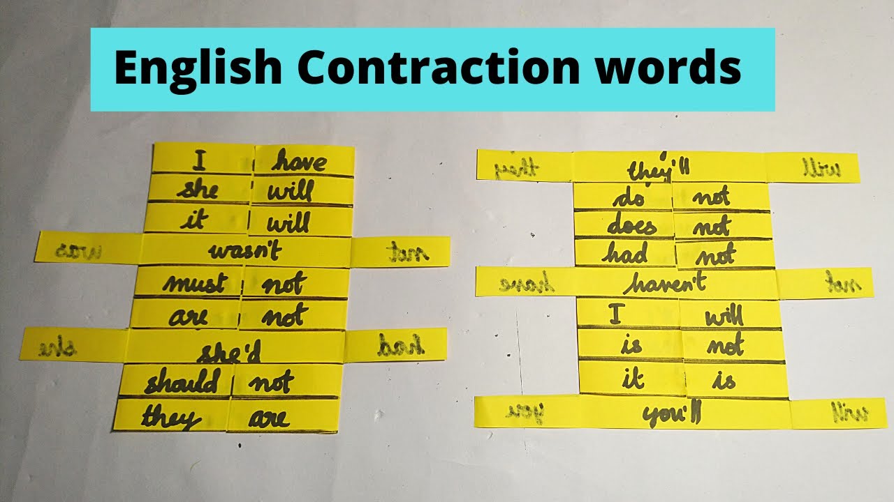 English Working model | English contraction words working model | english tlm | easy english tlm