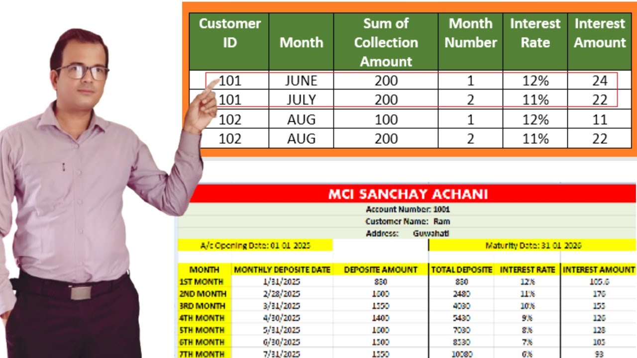 MS Access- Deposit amount interest assign on month 