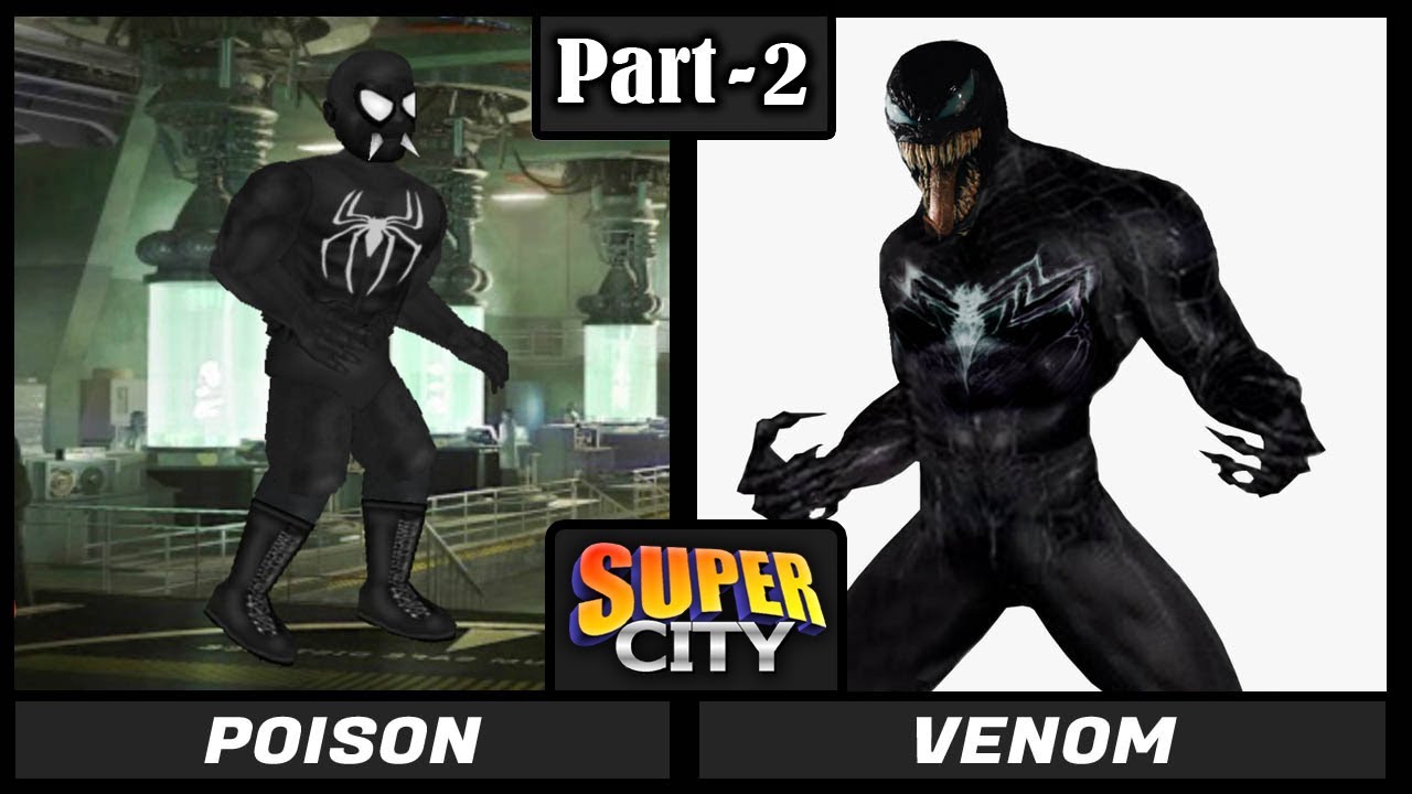 Real Life of Super City | Part-2 | 30 Characters | Real Names | Super City | MDickie | AWE