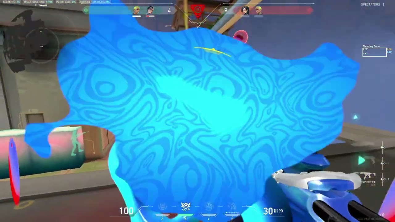 GEKKO HIGHLIGHTS