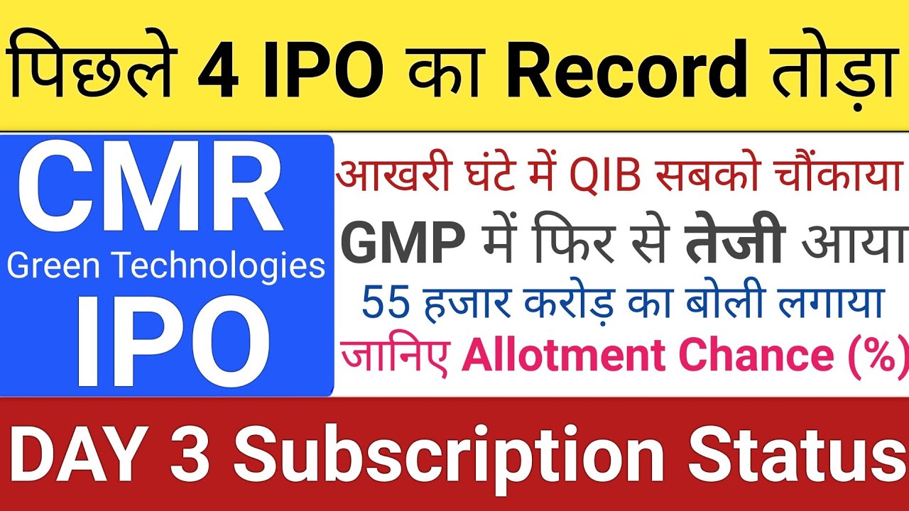 CMR Green Technologies IPO | CMR Green IPO GMP Allotment Status | IPO GMP Today | Stock Market Tak